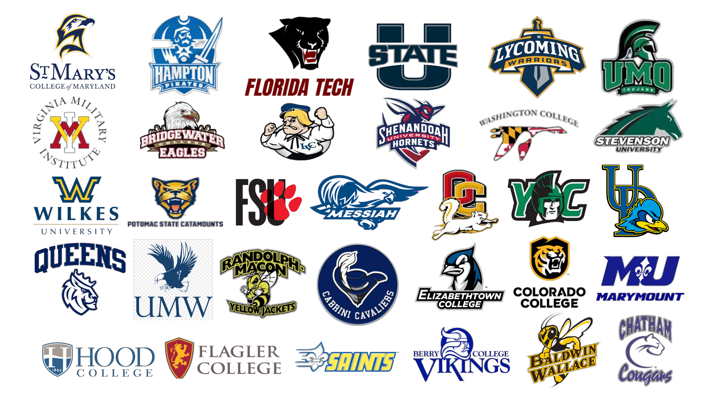 HLC Colleges Committed